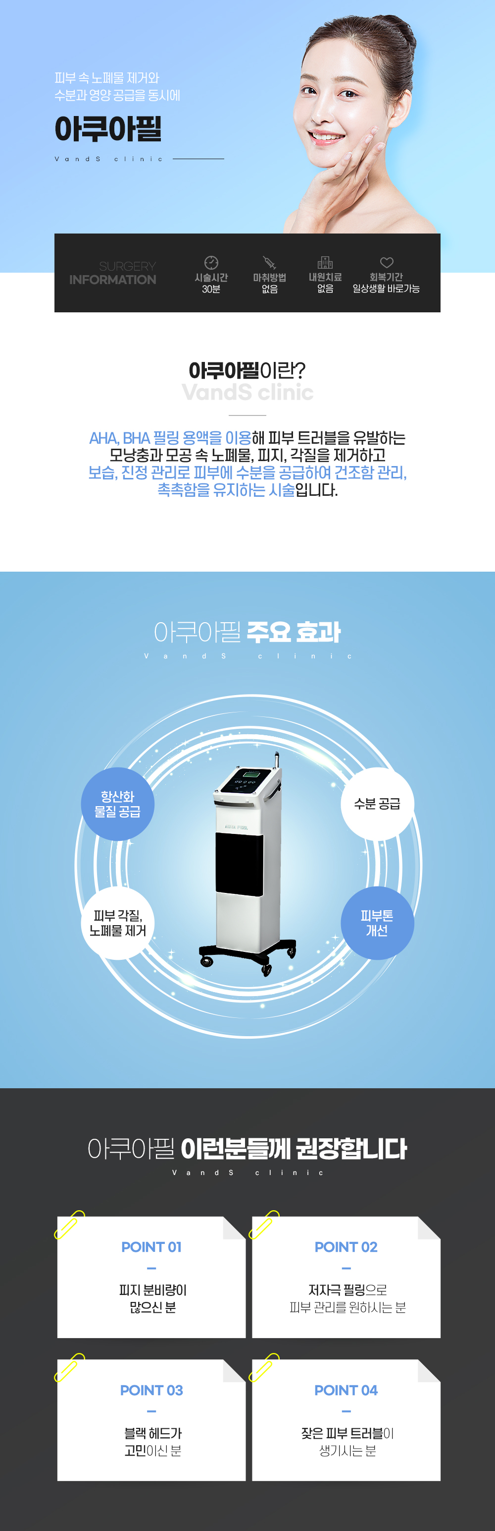 프리미엄 피부관리 택 1 시술안내 이미지1